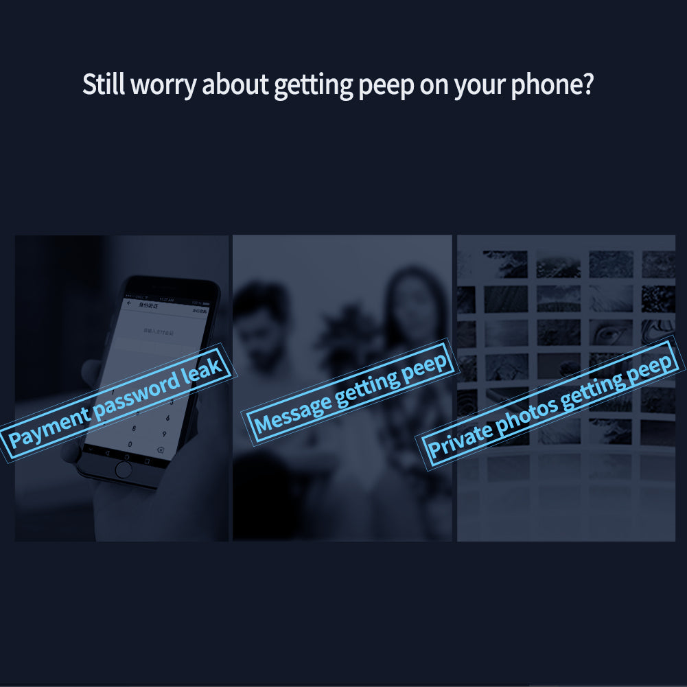 Privacy Guard Glass Screen Protector for iPhone 12 Series