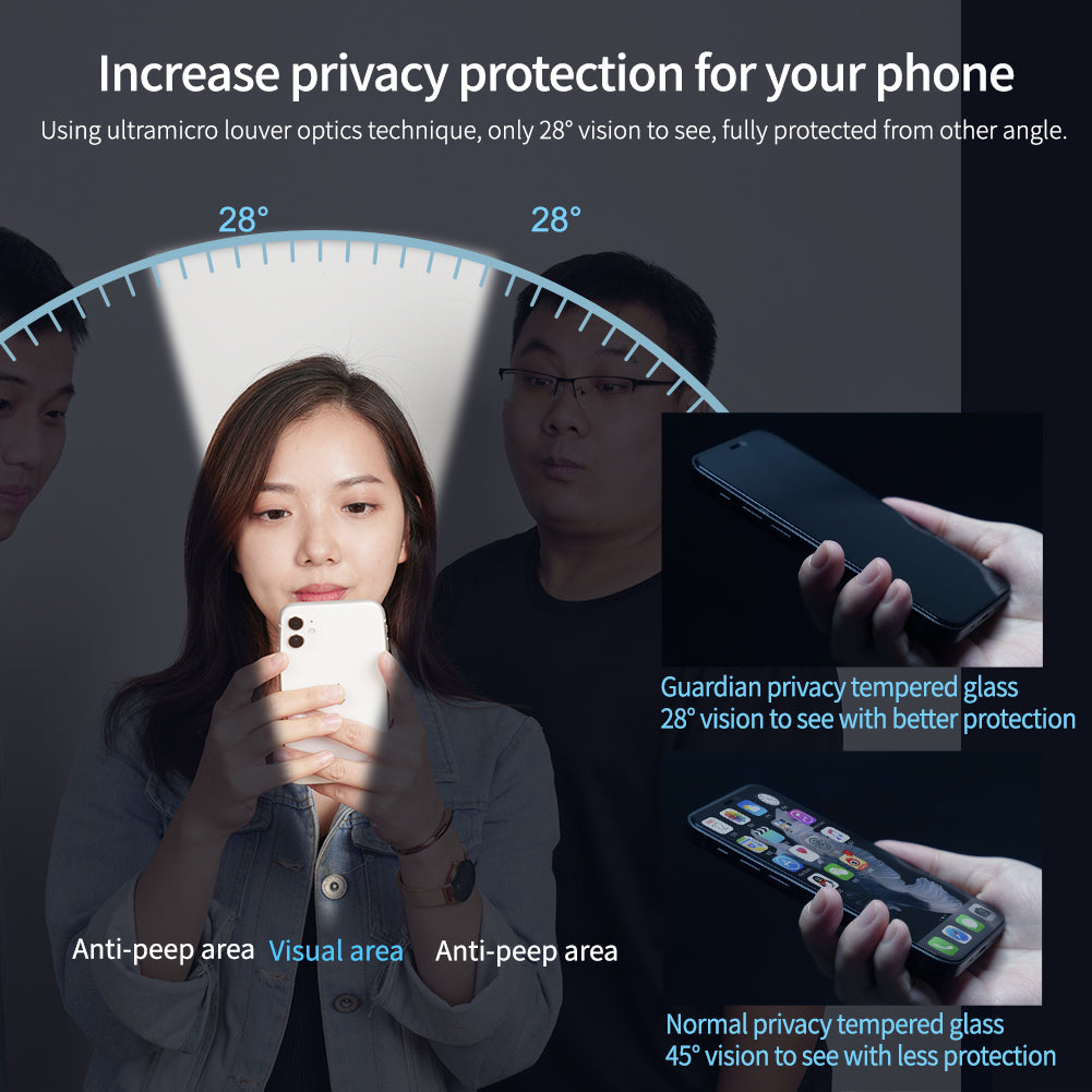 Protektor ng Salamin na Privacy Guard para sa iPhone 14 Series